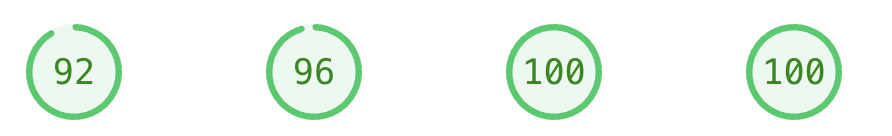 PageSpeed Insights Metrics - Performance Scores: 92, 96, 100, 100